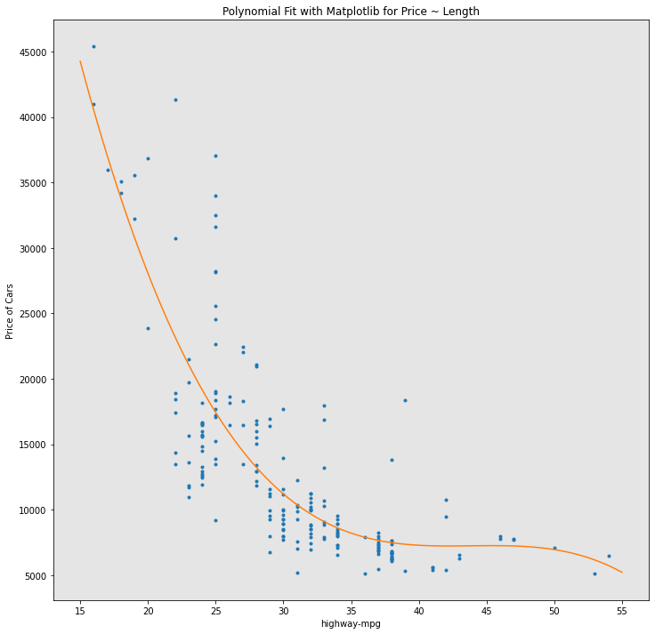 thesis publication teaser