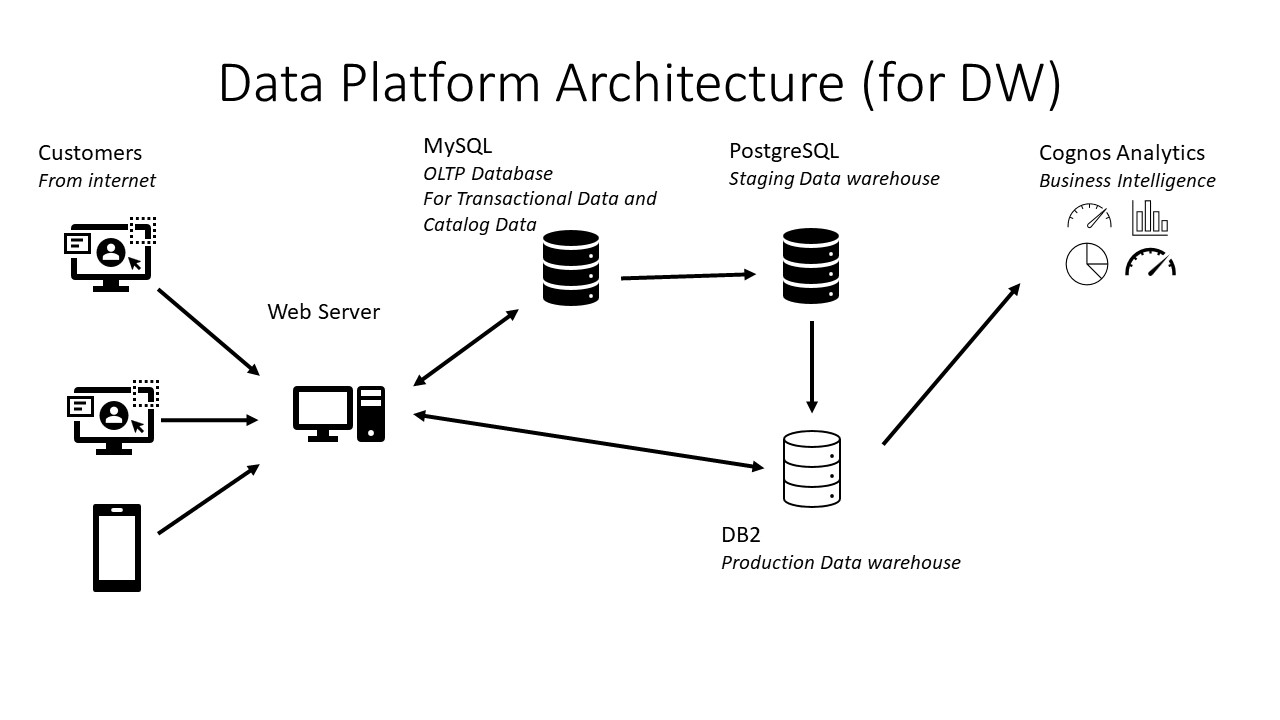 thesis publication teaser
