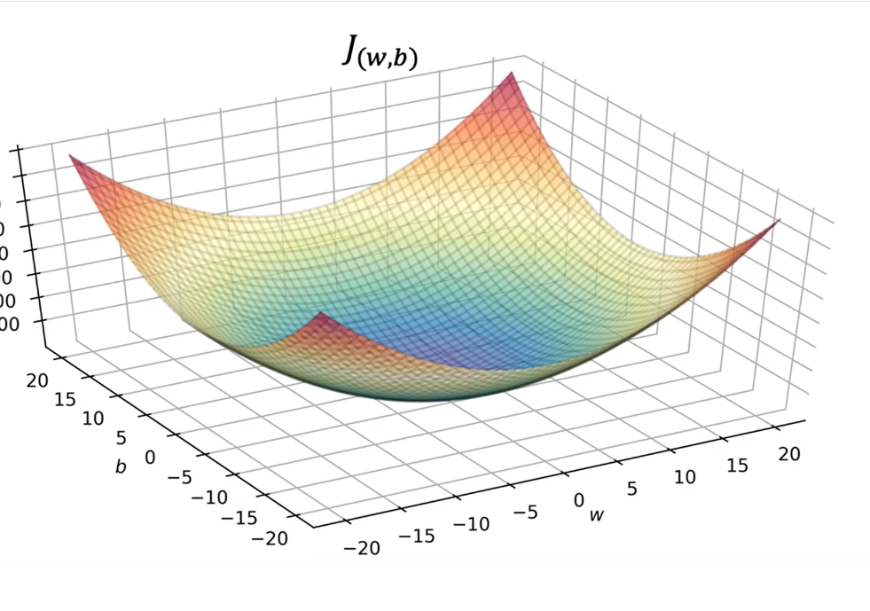 thesis publication teaser